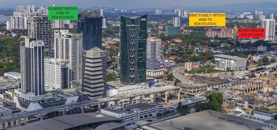 Bukit Chagar RTS walking distance map: 210m vs 400m to station