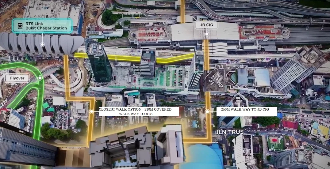 Aerial map showing the 210m covered walkway from the closest option to RTS Bukit Chagar station, with a 250m walkway to JB CIQ